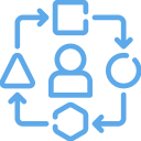 Capacité d’adaptation